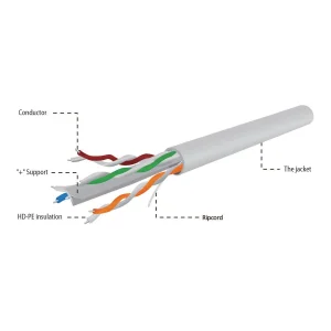 CABLEXPERT CAT6 UTP LAN cable, solid, Eca Kabelis | Grey, 305 m