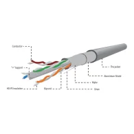 CABLEXPERT CAT6 FTP LAN cable, solid Kabelis | Grey, 305 m