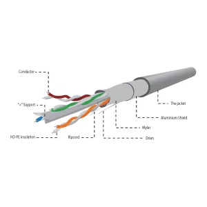 CABLEXPERT CAT6 FTP LAN cable, solid Kabelis | Grey, 305 m